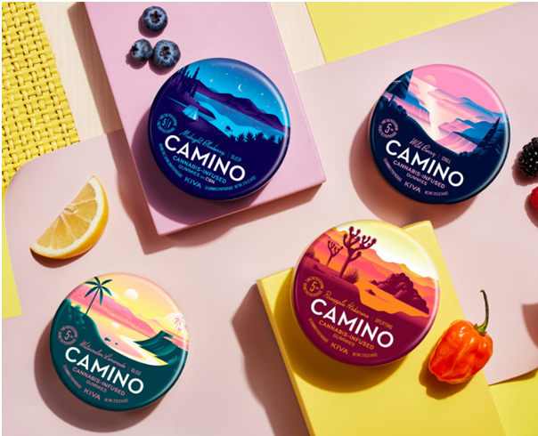 How Camino Gummies Can Help You Achieve a More Balanced Lifestyle